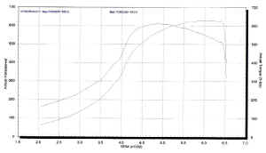 26psi.jpg (43008 bytes)